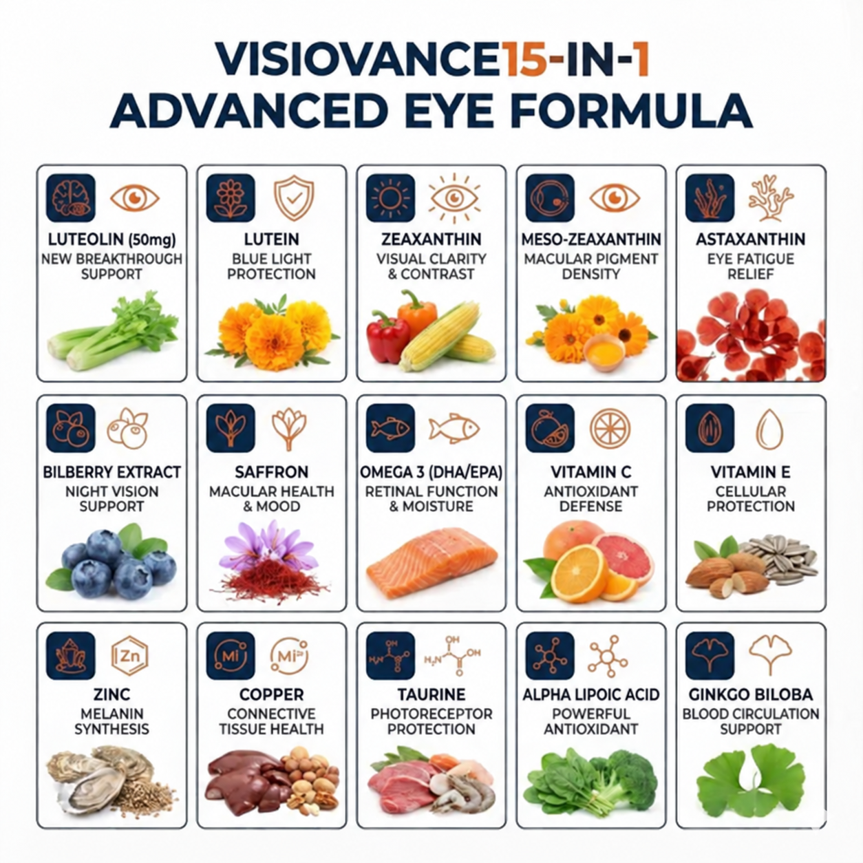 Clinically Proven Ingredients